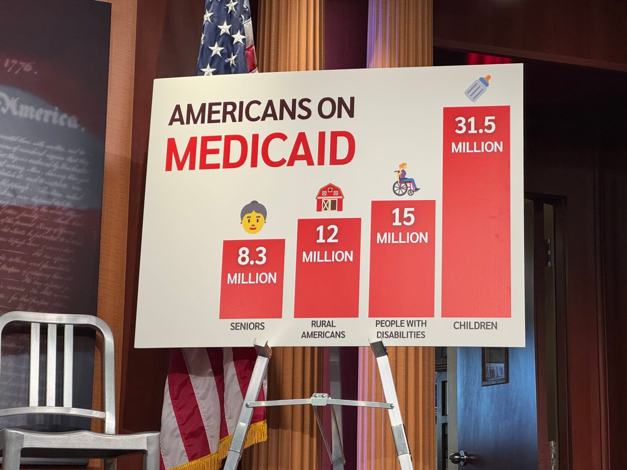 The Topline: Tens of thousands of Minnesotans to lose health insurance