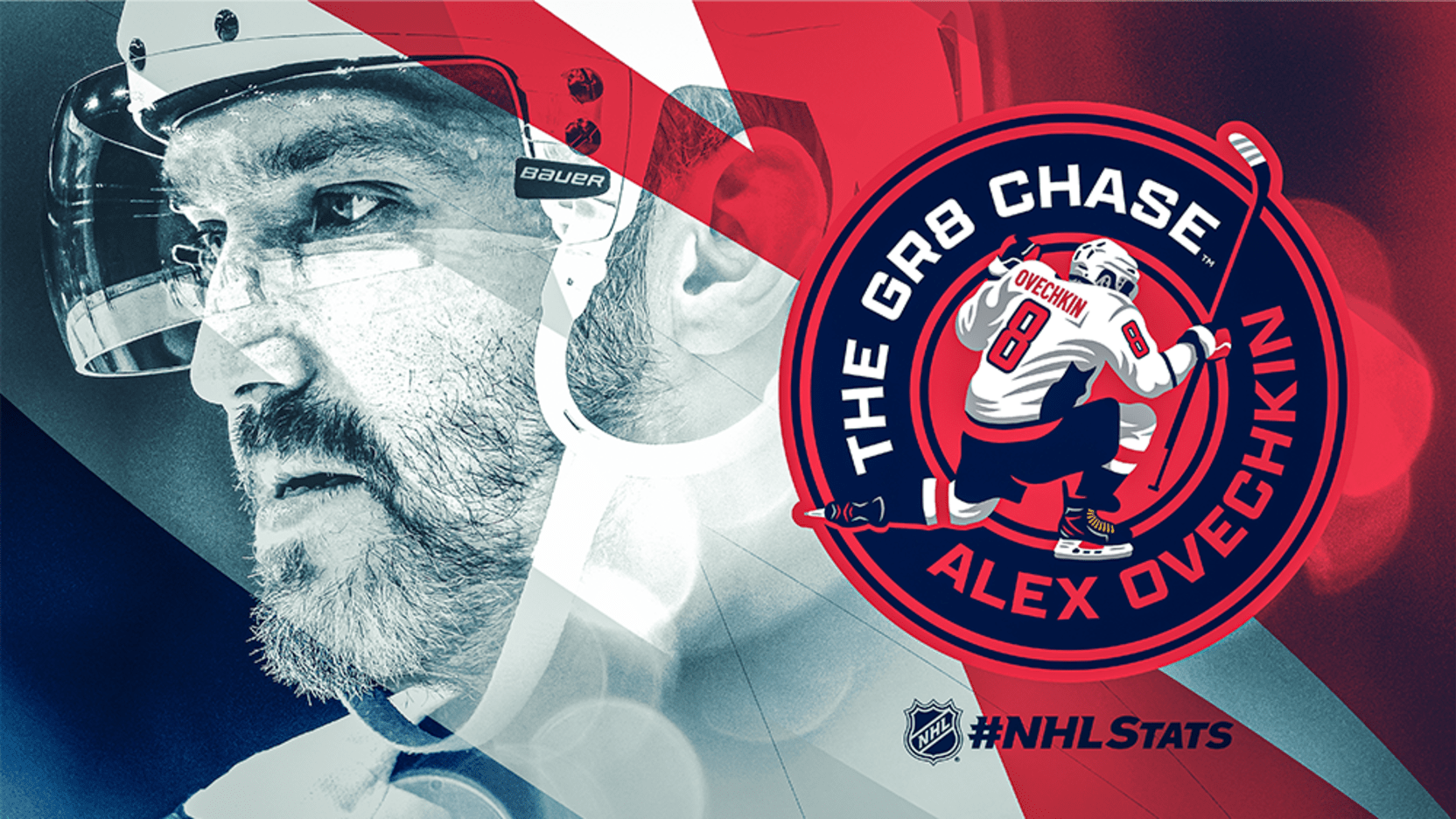 Quote Me, Howie: A few of my buddies chime in on Ovechkin, NCAA men's hoops